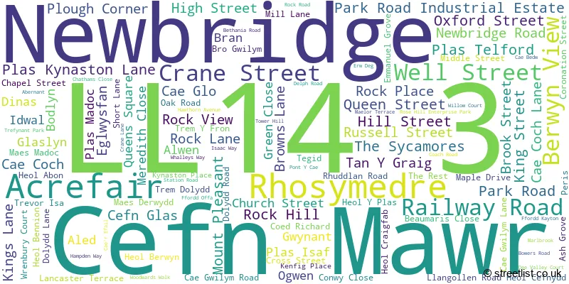 A word cloud for the LL14 3 postcode